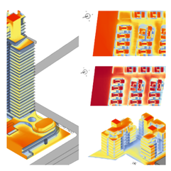 Análise Incidência de Radiação Solar